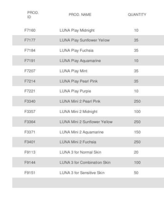 [SẴN BẢO HÀNH TRỌN GÓI] Máy rửa mặt FOREO luna mini 2 full màu ( bill sau cùng) | BigBuy360 - bigbuy360.vn