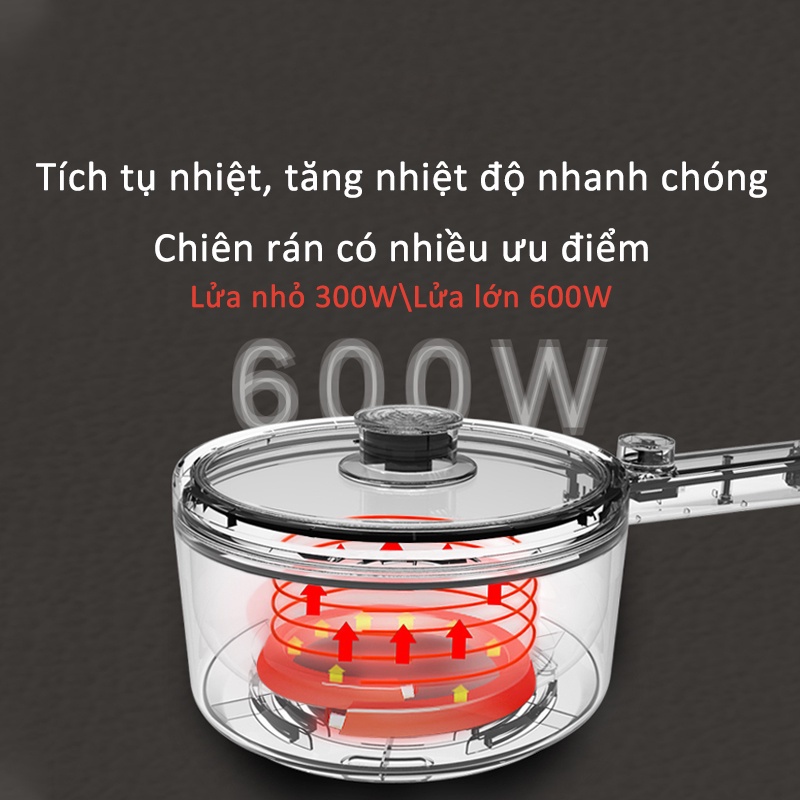 Nồi lẩu điện đa năng Simplus chống dính 1.5L điều chỉnh nhiệt độ lẩu điện nhỏ tay cầm dài