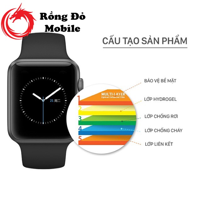 Miếng dán dẻo PPF full màn Apple Watch series 2 3 4 5 cho size 38 40 42 44 mm chống trầy xước rơi vỡ loại hộp giấy