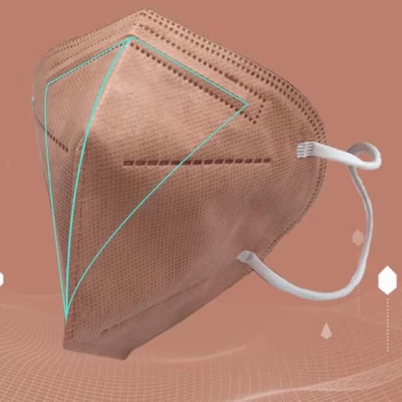 <Bảo vệ><Tái sử dụng>Khẩu trang oxit đồng chuẩn KN95 dành cho người lớn | BigBuy360 - bigbuy360.vn