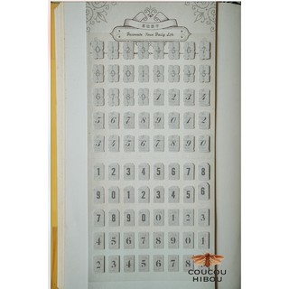 STICKER SỐ-bộ 3 mẫu fonts