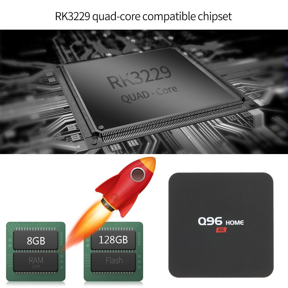 Tv box Q96 8GB 128GB RK3229 H.265 Android 10 2.4G WiFi 3D UHD 4K lõi tứ mạnh mẽ đa năng 2021