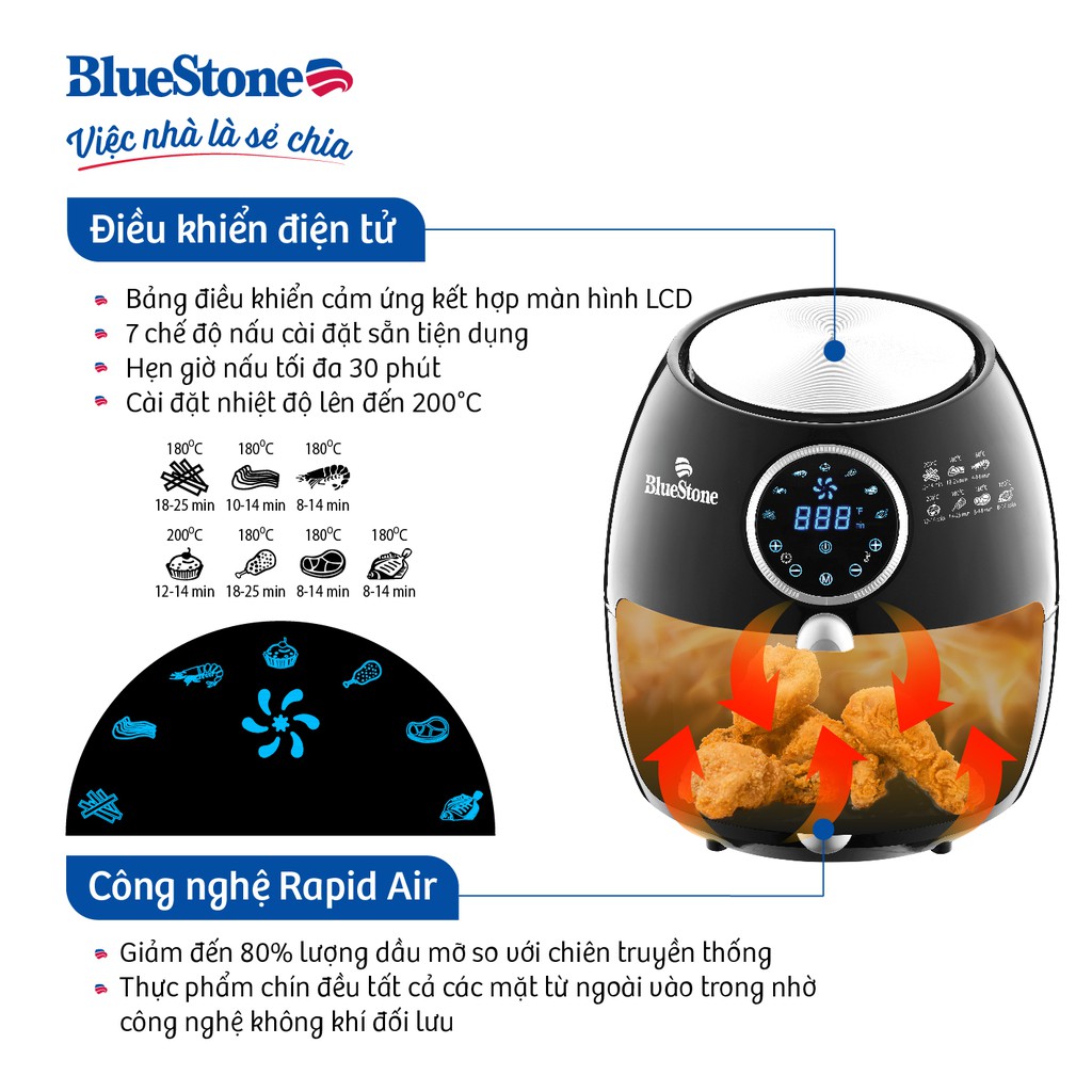 hàng hốt mới  Nồi chiên không dầu điện tử 5.5L BlueStone AFB-5873