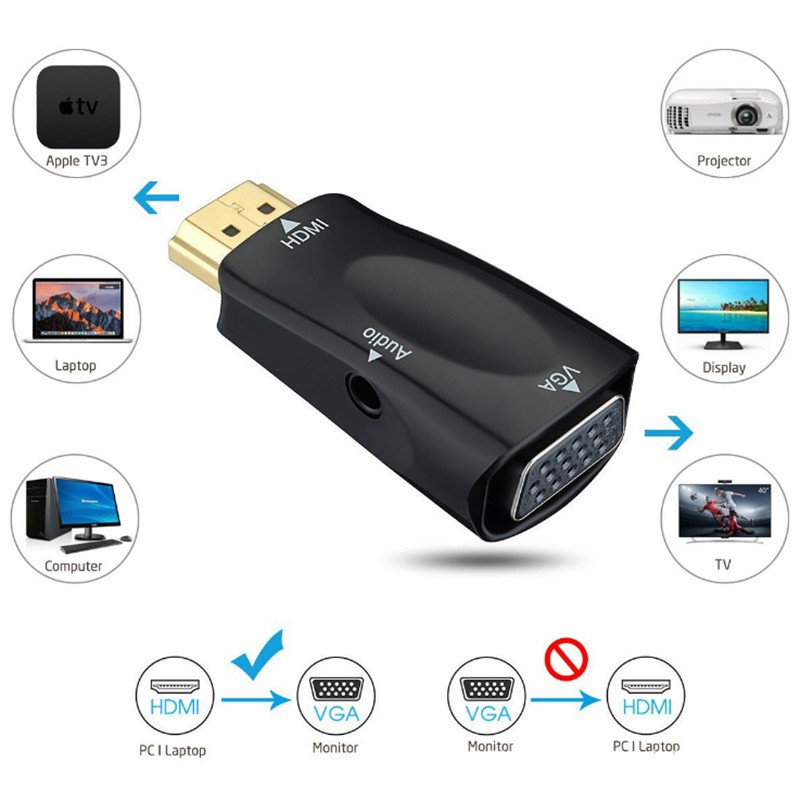 Đầu cắm chuyển đổi HDMI sang VGA có hỗ trợ tín hiệu âm thanh đầu ra