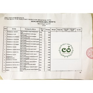 F1 mặt nạ 3d foodaholic 51 1