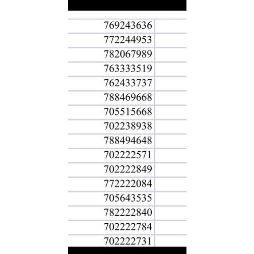 Số Mobifone đầu 07 tương đối