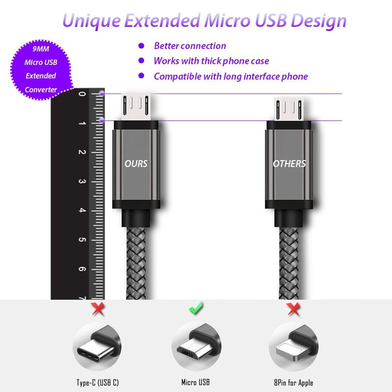 Dây Cáp Micro USB 9mm Chất Lượng Cao Cho Oukitel K10000/K3 C12 Pro Blackview A7/A20/A30/B6000V B5 B1000V500/Bv1000V