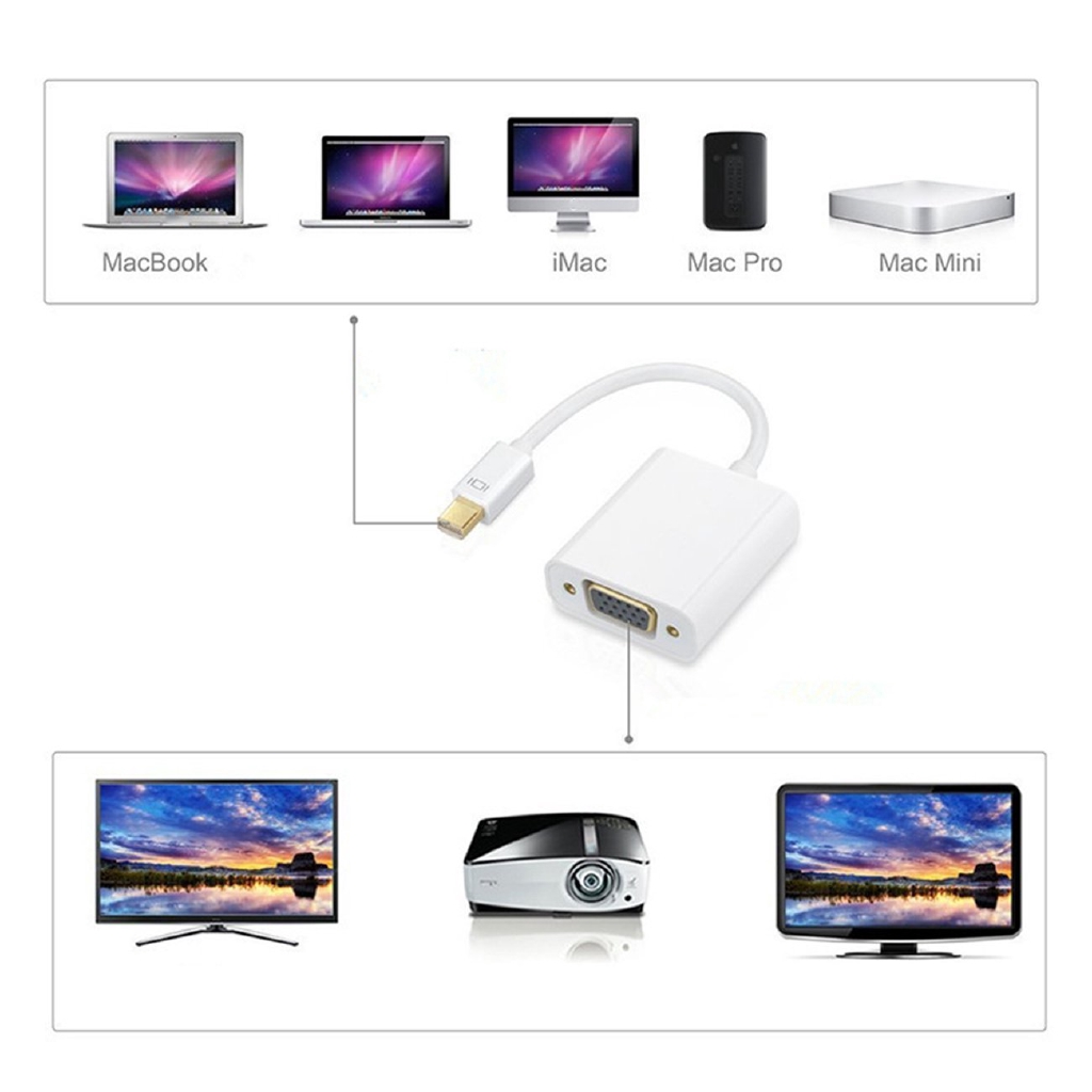 Dây chuyển đổi Vga 1080p sang Thunderbolt cho macbook air pro