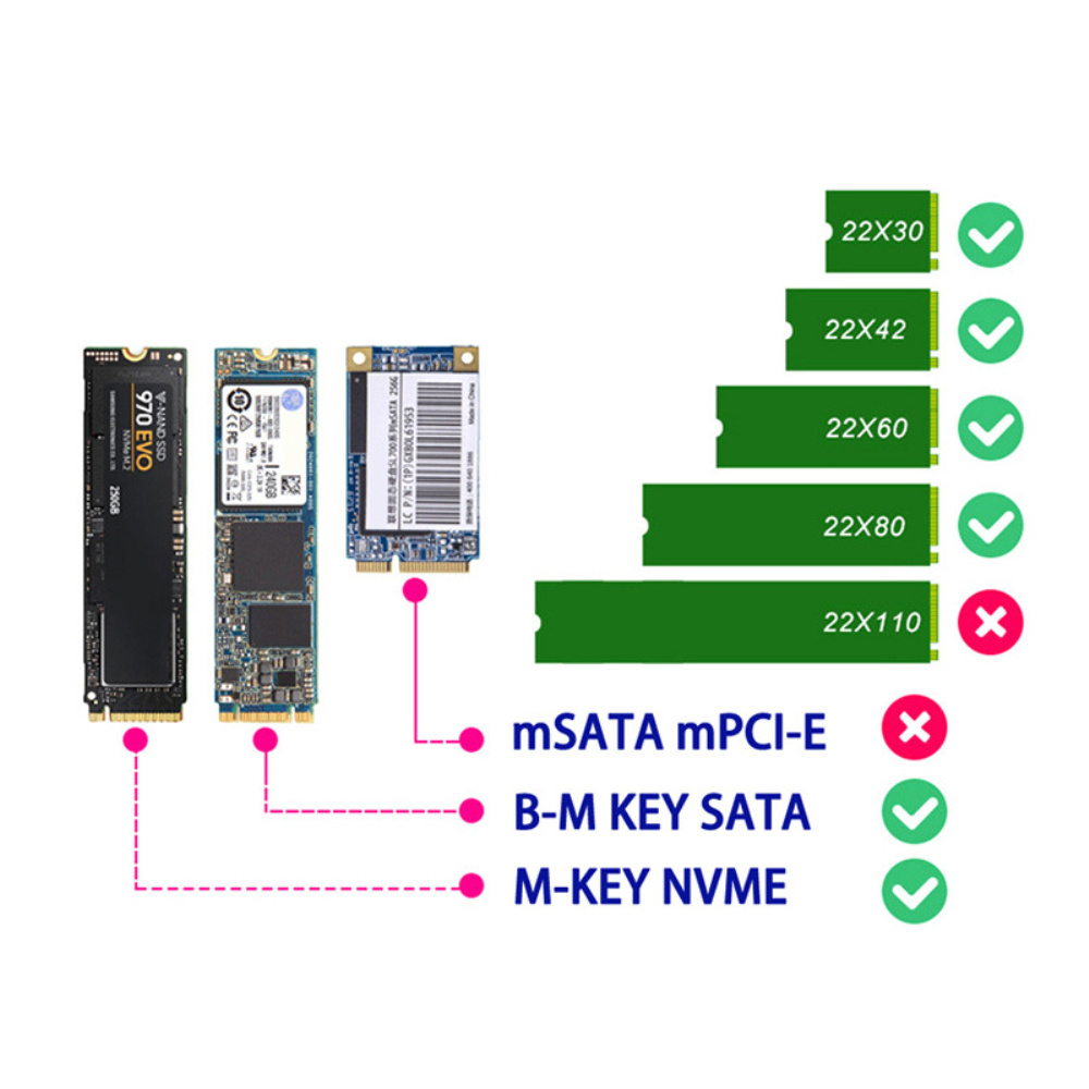 Hộp Đựng Ổ Cứng Chuyển Đổi Usb3.1 Sang Nvme Sata Dual Protocol M.2 Ngff Protocol Sang A Port Ruiyu Rtl9210B (Reeu) | BigBuy360 - bigbuy360.vn