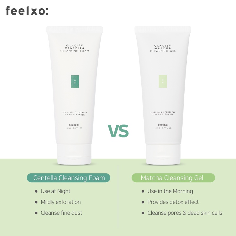 Combo sữa rửa mặt sạch sâu 150ml và serum Feelxo Glacier Niacinamide 30 ml làm trắng và đều da tự nhiên