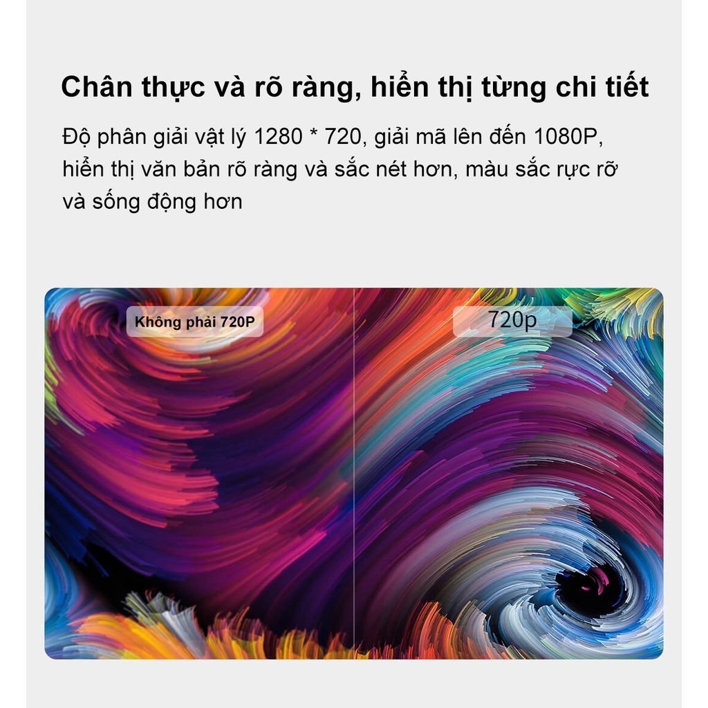 Máy chiếu Wanbo X1 Pro-Android 9.0 hỗ trợ điện thoại di động và máy chiếu 4k xem phim đồng thời (kết nối WiFi)