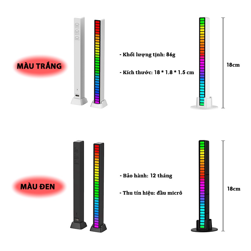 Thanh đèn LED theo nhạc RGB trang trí nhiều màu LUVIBA LED01