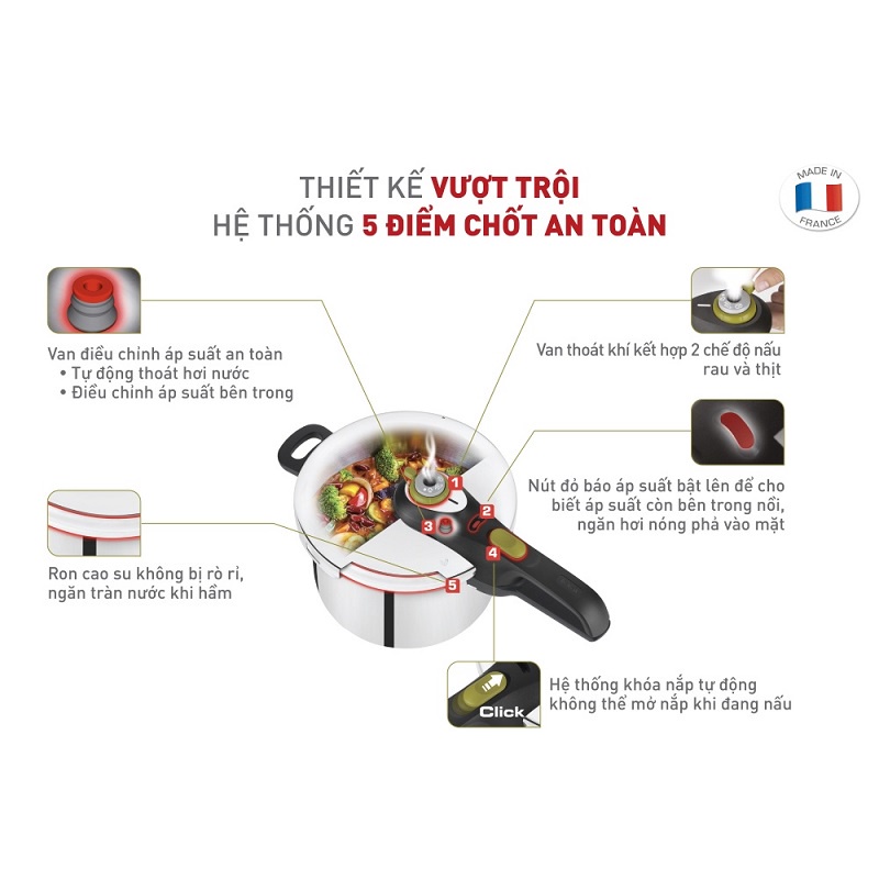 Nồi Áp Suất Cơ Inox Tefal Secure 5 Neo 4L