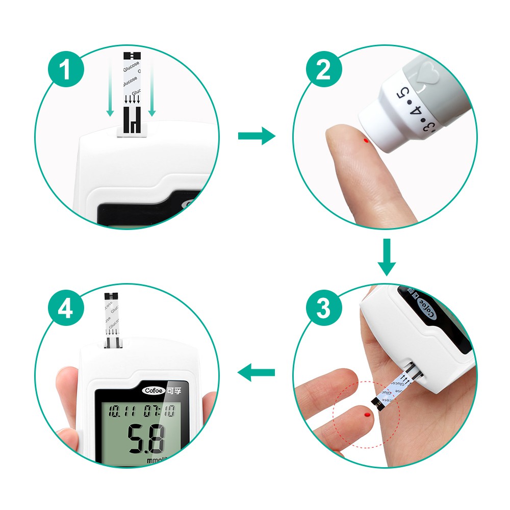 Máy đo đường huyết Cofoe thông minh kiểm tra lượng đường trong máu kèm mẫu giấy thử+kim chích lấy mẫu máu+bông cotton
