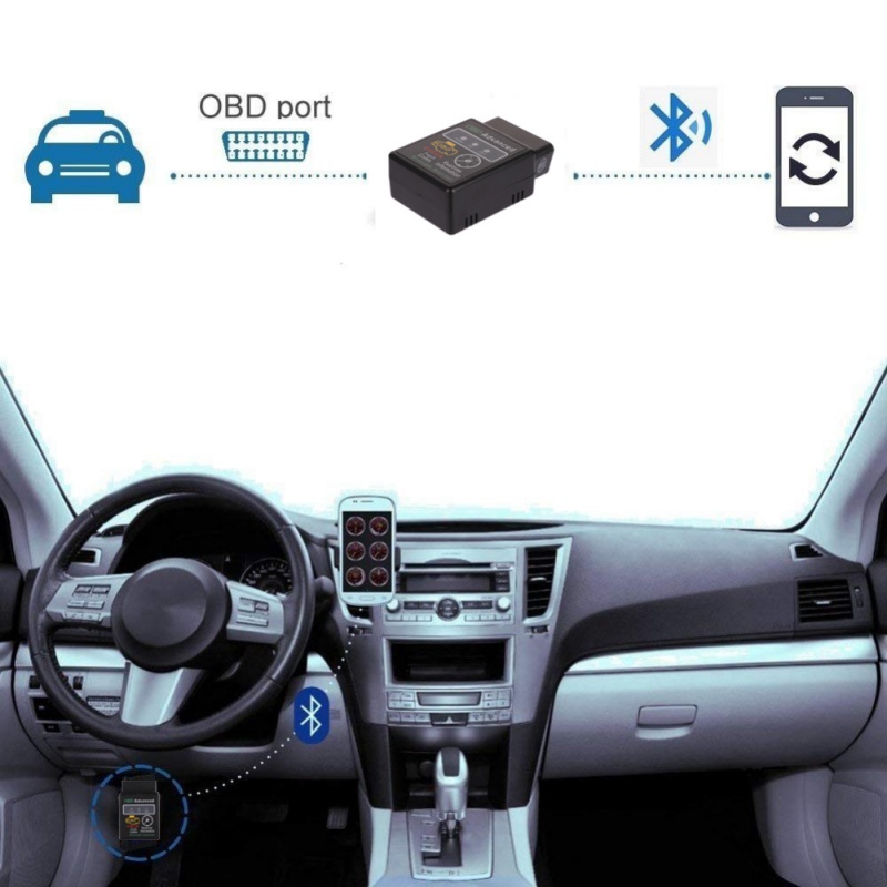 Thiết bị chẩn đoán lỗi ô tô ELM327 Mini OBD-II OBD2 bluetooth