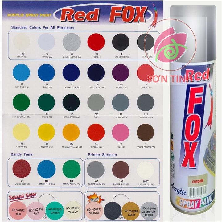 Sơn xịt RED FOX màu bóng trong,không màu CLEAR 231 (No. 190) sản xuất tại Thái Lan