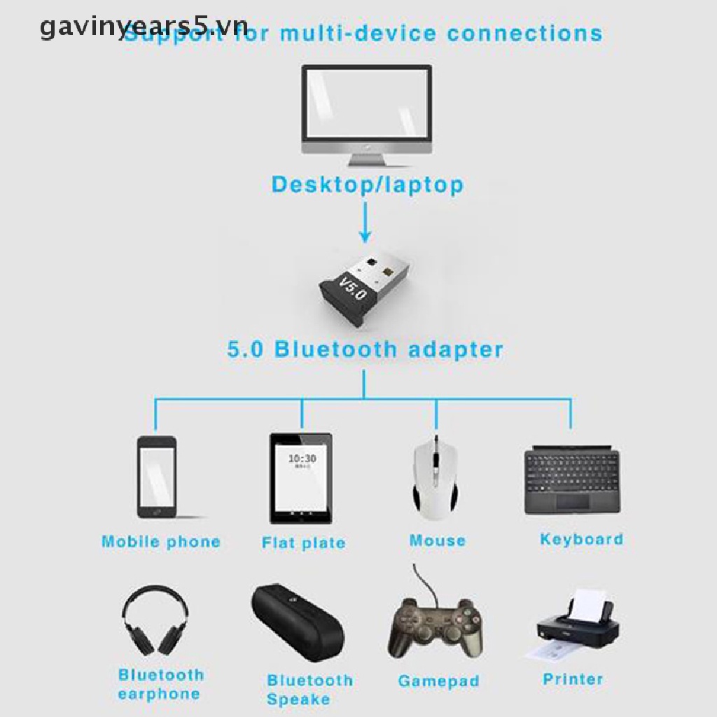 Usb Bluetooth 5.0 nhận tín hiệu không dây cho máy tính