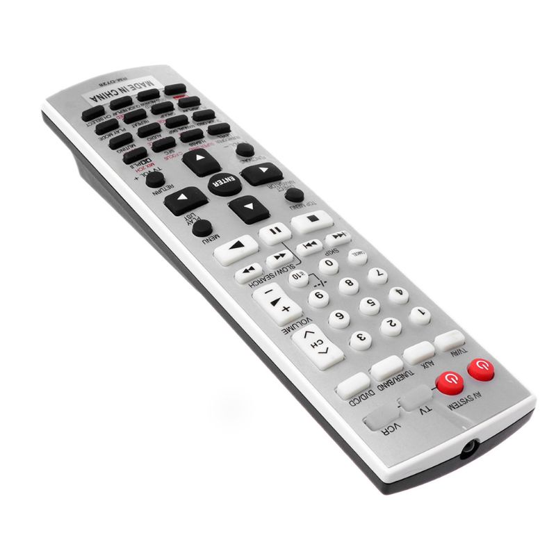 Điều Khiển Từ Xa Thay Thế Chuyên Dụng Cho Panasonic EUR7722X10