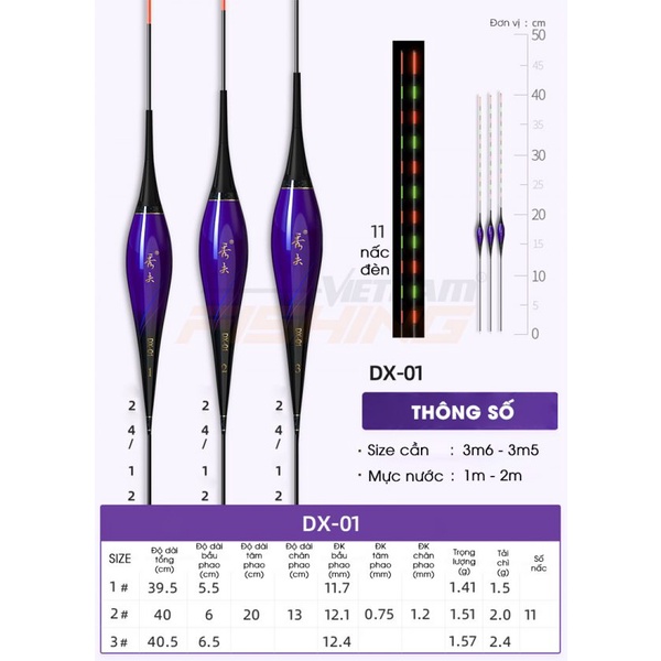 Phao Điện Nano Handing DX - phao câu đài