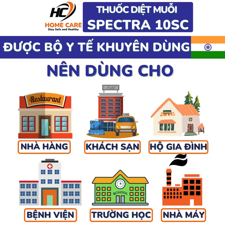 Thuốc Diệt Muỗi SPECTRA Fendona 10SC 50ml Không Mùi Xuất Xứ Ấn Độ Hiệu Quả Với Muỗi Kháng, Côn Trùng Sâu Bệnh-Home Care
