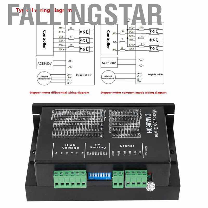 Động Cơ Bước Kỹ Thuật Số 32 Bit Dma860H 2.4 7.2a