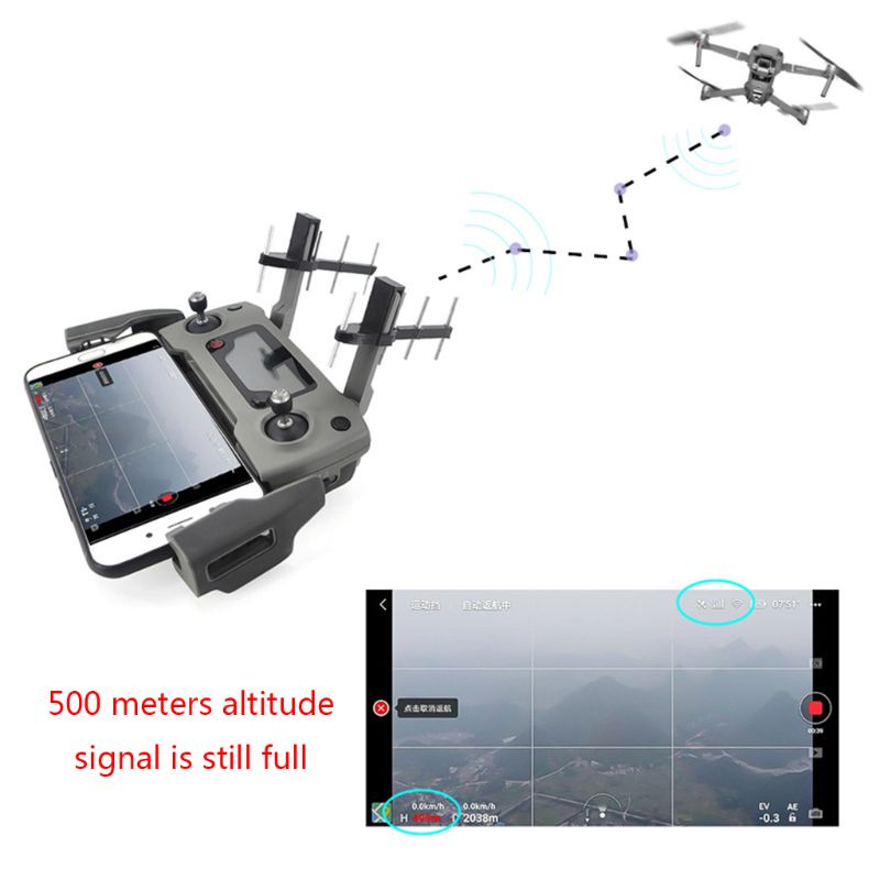 Ăng Ten Tăng Cường Tín Hiệu Mở Rộng Cho Mavic Air / Mavic 2 / Mavic
