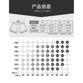 Quần sịp đùi Boxer Lacos