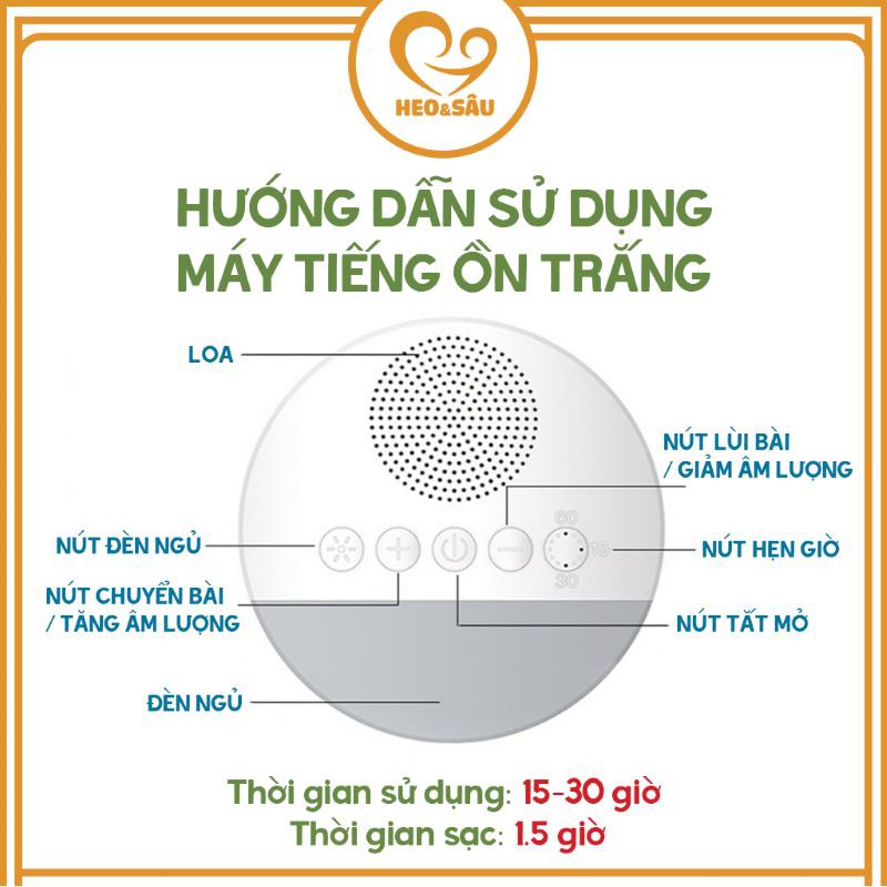 Máy Tạo Tiếng Ồn Trắng FREESHIP White Noise Giúp Bé Ngủ Ngon