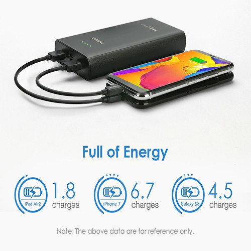 Sạc dự phòng Pisen Power Station 20000mAh (1x Micro USB, 1x Type-C, 2 x USB Smart ) - Hàng chính hãng