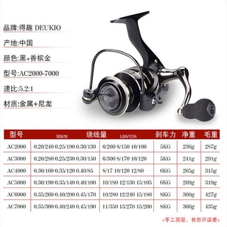 Máy câu cá deukio ac chính hãng chất lượng tốt đủ size 2000-7000