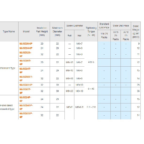 Hỗ trợ cách điện MJSD20T-6P (gồm 6pcs/1 pack)