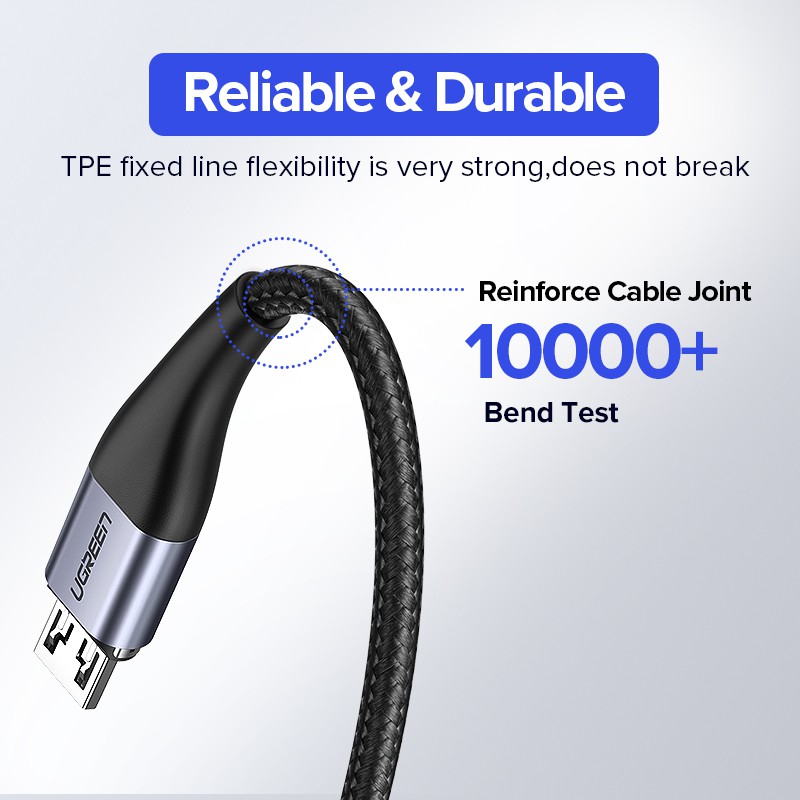 Bộ đầu cắm và cáp sạc nhanh UGREEN micro USB Type-C 3a 100cm từ tính