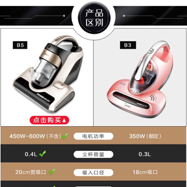 Máy hút bụi Mini Media
