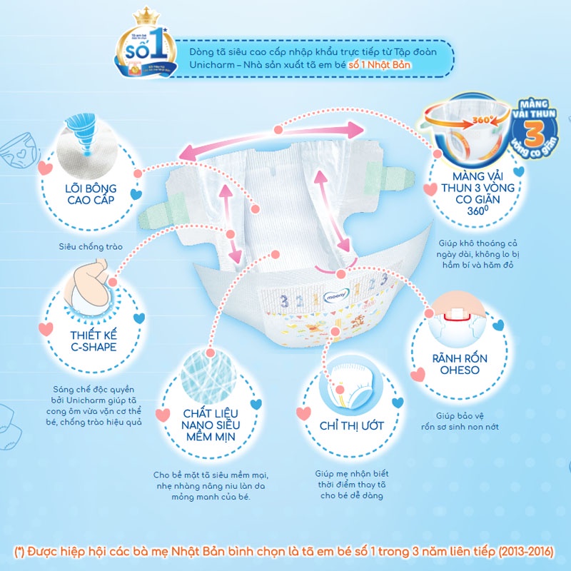 Combo 10 Miếng Tã dán Moony Nhật Size Newborn - Cho bé dưới 5Kg - Hàng tặng mẫu