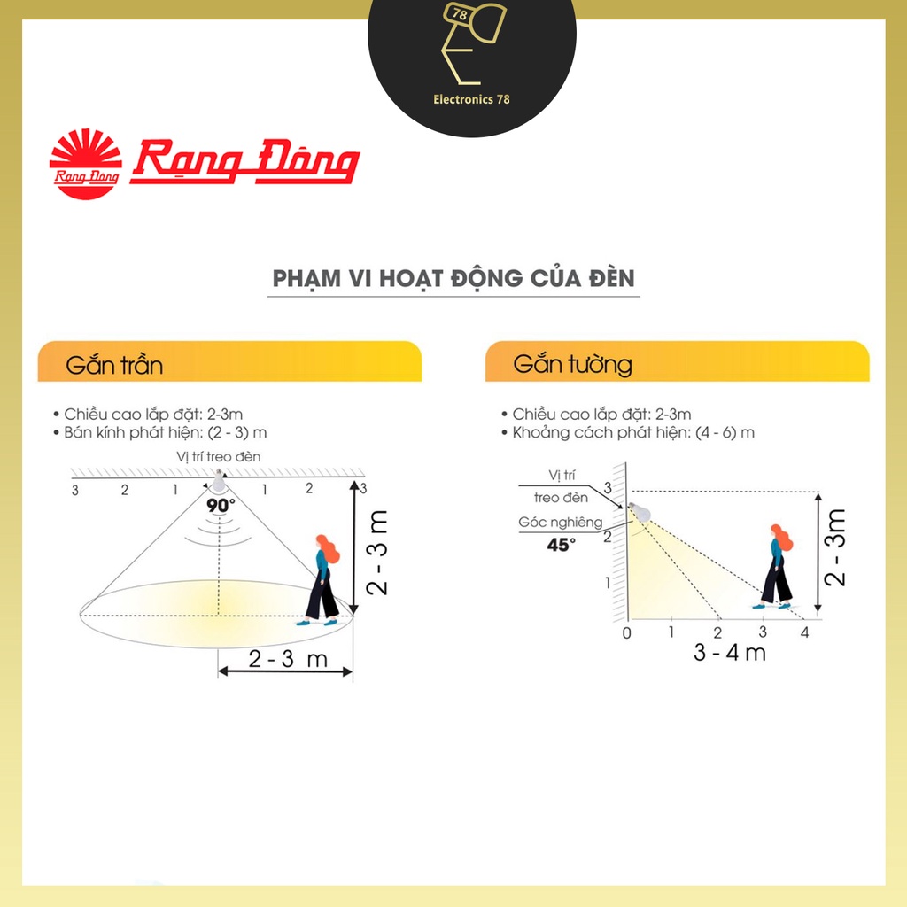 Bóng Led cảm biến tích hợp Hồng ngoại và Ánh sáng 9W Rạng Đông