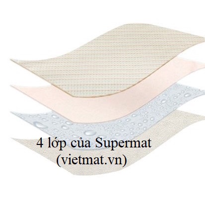 Tấm lót chống thấm cho bé Supermat các size 1,2x2m, 1,4x2m, 1,6x2m, 1,8x2m, 2,2x2m combo 1 tấm