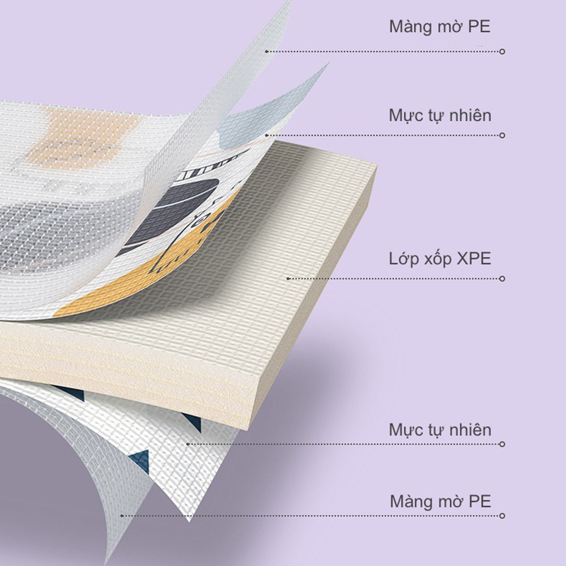 Thảm Xốp Cuộn XPE Nằm Chơi Cho Bé - Dày 2cm - Màu Ngẫu Nhiên