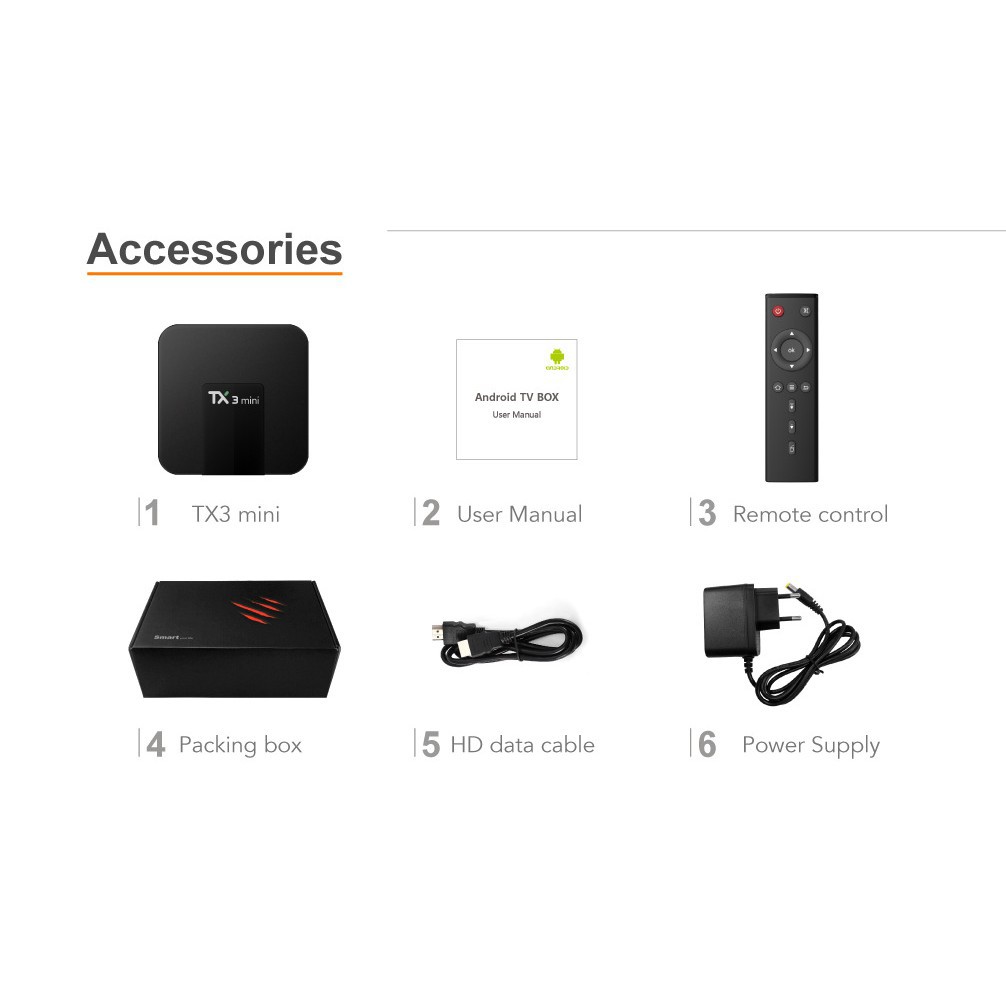 Bộ giải mã mạng Hộp TV mini TX3 2GB + 16GB / Android TV 9.0, Wifi AC, Bluetooth 4.1, phiên bản 2021 /TX3 Mini TV BOX