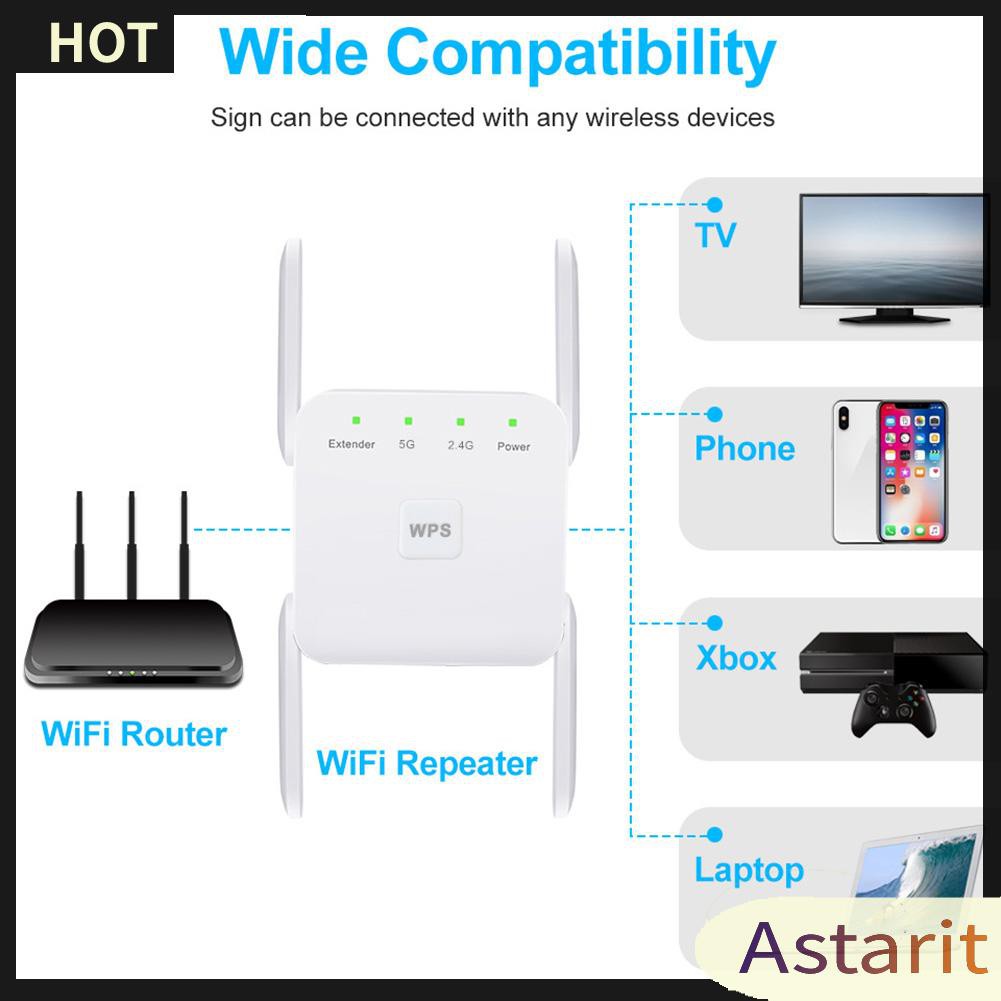 Bộ Khuếch Đại Sóng Wifi 4 Chấu Eu 2.4ghz 5.8ghz 1200mbps | BigBuy360 - bigbuy360.vn