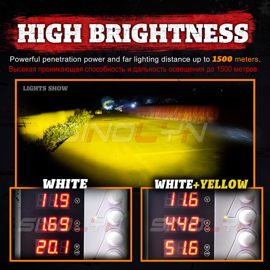 Đèn LED Sương Mù 12V / 24V Ánh Sáng Trắng / Vàng Chuyên Dụng Cho Xe Hơi / Xe Máy