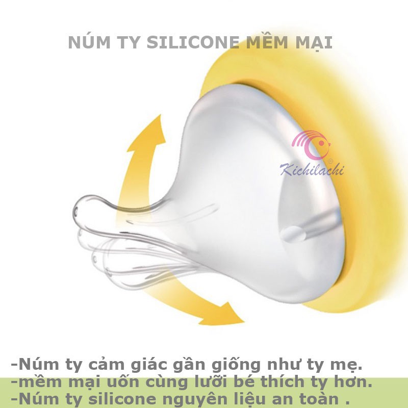 Núm ti cổ rộng cao cấp Plus - ngang cổ 5cm phụ kiện cho bình sữa Pigeon - Lansinoh - GB Baby - Kichi