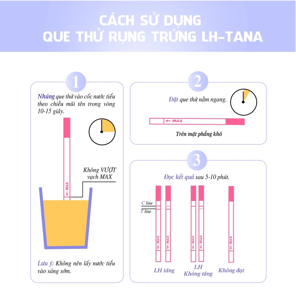 Que thử phát hiện ngày rụng trứng sớm LH Tana, dụng cụ kiểm tra rụng trứng nhanh, chính xác, tin cậy - Hãng Tanaphar