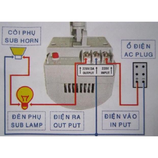 thiết bị Chống Trộm hồng ngoại, cảm biến hồng ngoại HT1A Hải Hiền  siêu bền 2020 BH 1 năm