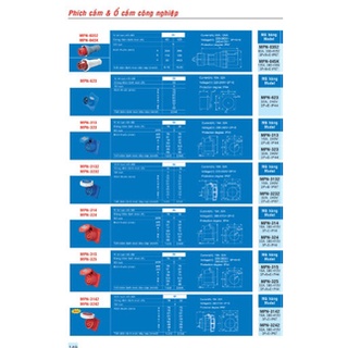10 bộ phích và ổ cắm công nghiệp 32a mpe