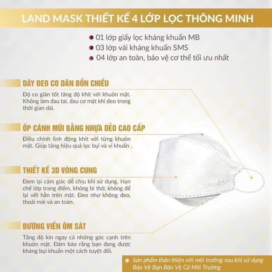 (Gói 6 Cái) Khẩu Trang 4D Land Mask Kiểu Hàn Quốc KF94