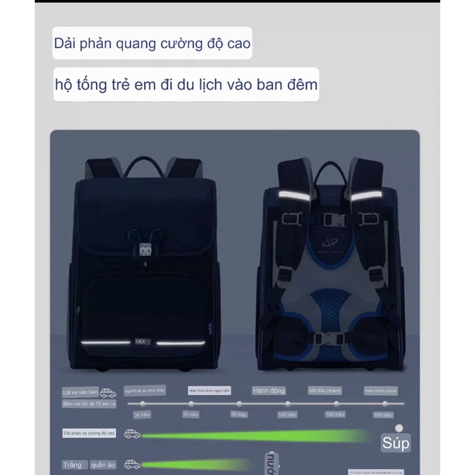 Balo UEK Chống Gù Mới