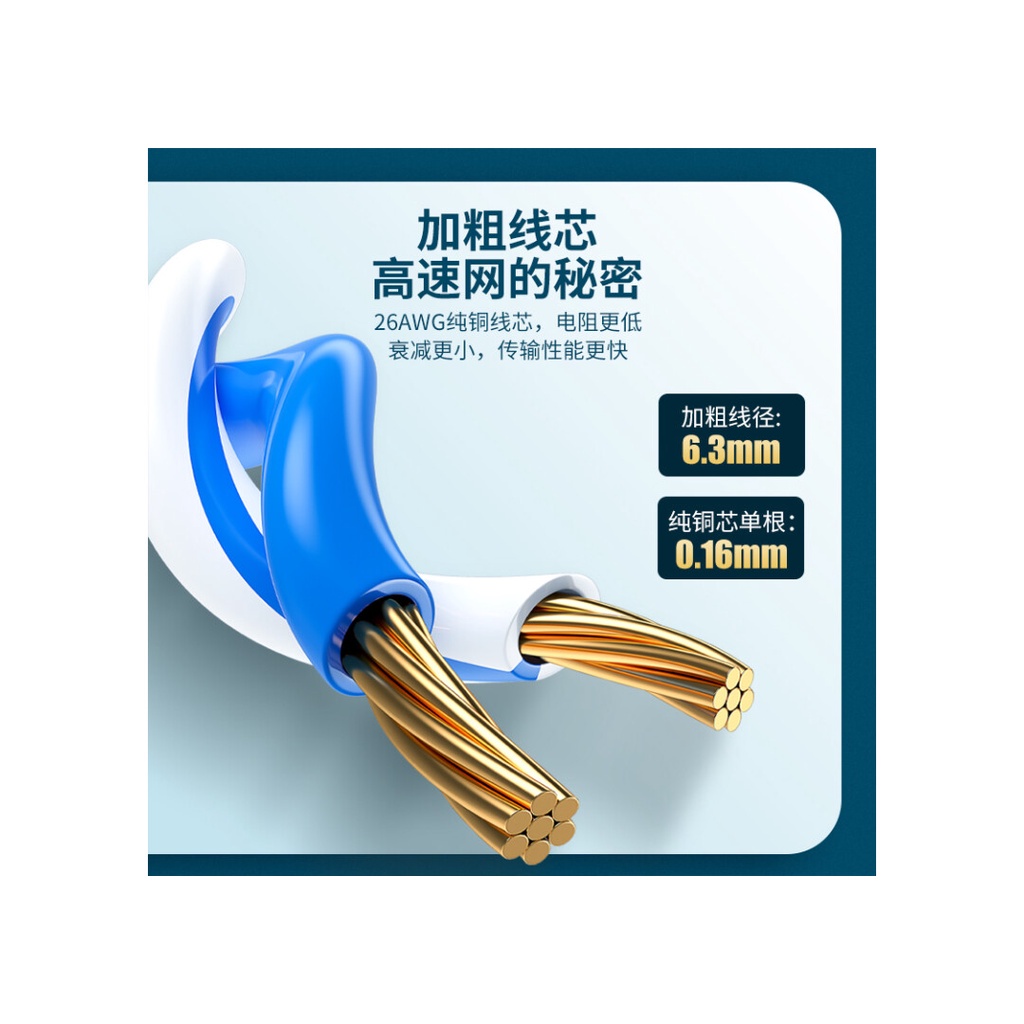 DÂY CÁP MẠNG ETHERNET NỐI DÀI CỔNG RJ45 SANG MẠNG LAN 1M , 5M C896BK UNITEK