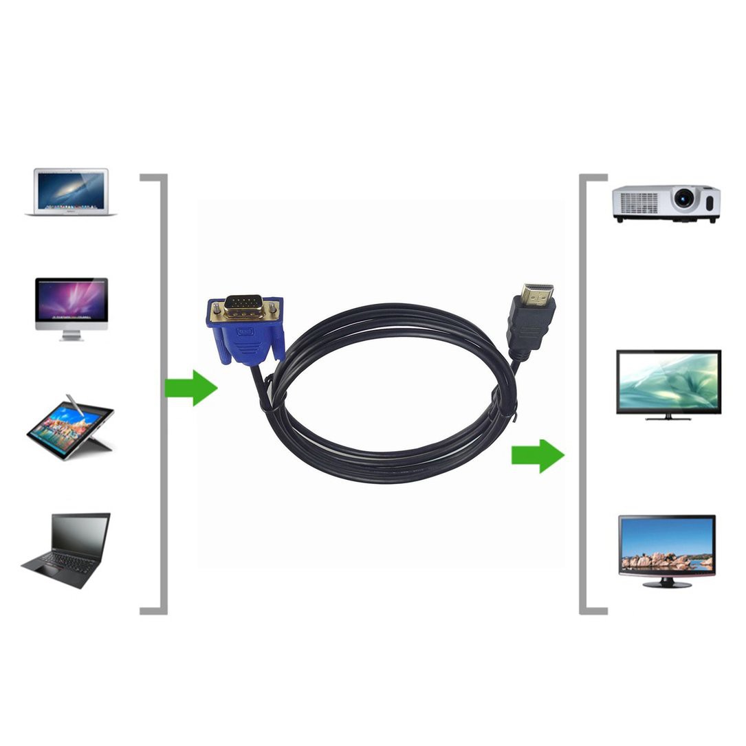 (1207Discount) Dây Cáp Lưới Nam Châm Cổng Hdmi Sang Vga Hd 1m