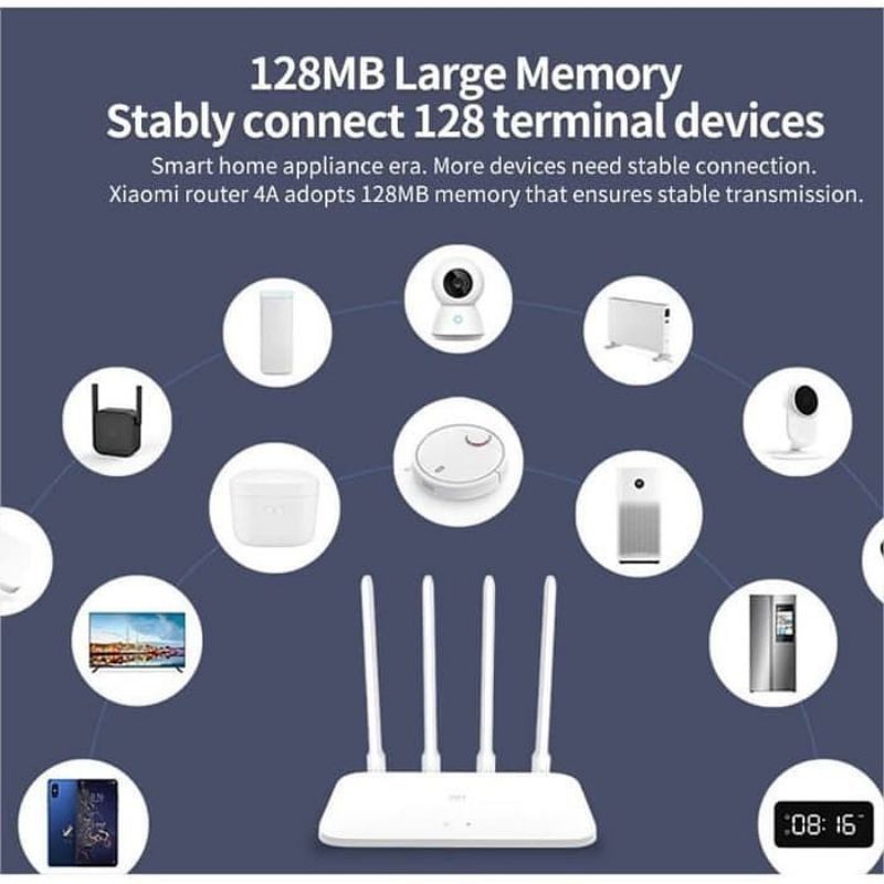 Xiaomi Router 4a Gigabit - Dual Core Bản Quốc Tế - Lan / Wireless | BigBuy360 - bigbuy360.vn