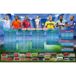 Lịch thi đấu EURO 2021 Mới Nhất